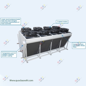 Dàn Nóng Eden V Air Cooled Condenser - EDEN