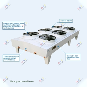 Dàn Nóng Jumbo Air Cooled Condenser - EDEN