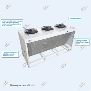 Dàn Nóng Matrix V Air Cooled Condenser - EDEN