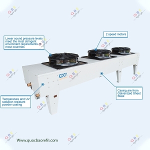 Dàn Nóng Single Row Jumbo Air Cooled Condenser - EDEN